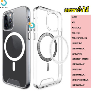 🇹🇭 Worth Case for iPhone 14 13 12 11 Pro Max Plus mini 8plus xr x xsMax แม่เหล็ก โปร่งใส เคส สำหรับ ไอโฟน