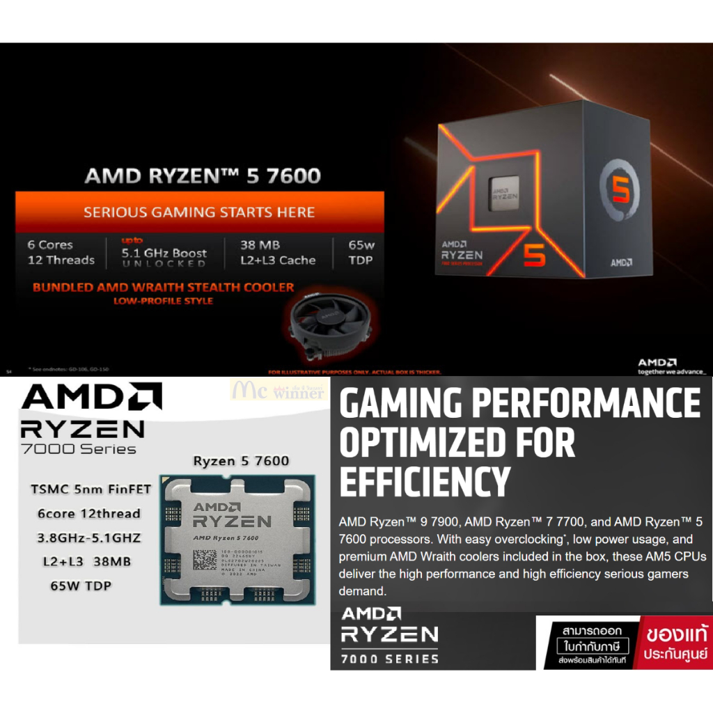 CPU (ซีพียู) AMD RYZEN 5 7600 3.8 GHz (SOCKET AM5) 6 Cores|12 Threads -รับประกัน 3 ปี