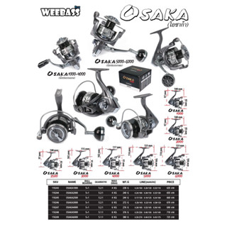 WEEBASS OSAKA รอกสปินนิ่งกันน้ำเค็ม New 2023 มีซีลยางกันน้ำเข้าทุกจุดสำคัญ  เพิ่มความแกร่ง ด้วยระบบแขนหมุนเกลียว