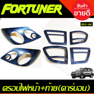 ครอบไฟหน้า + ครอบไฟท้าย ลายคาร์บอน TOYOTA Fortuner 2005-2008 (A)