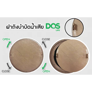 💥แท้ ส่งด่วน💥Dos ฝาถังบำบัด ฝาถังดักไขมัน G-TEK ใต้ดิน 30 40L สีดำ สีน้ำตาล ฝาผิดถังบำบัด ฝาปิดบ่อถังบำบัด