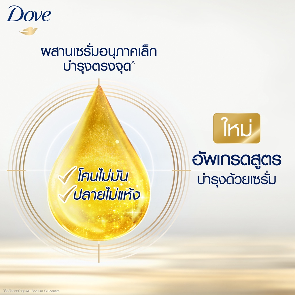 [แพ็คคู่] Dove Intense Repair Shampoo+Conditioner โดฟ อินเทนซ์รีแพร์ น้ำเงิน สำหรับผมแห้งเสีย แชมพู+ครีมนวด - รูปที่ 6