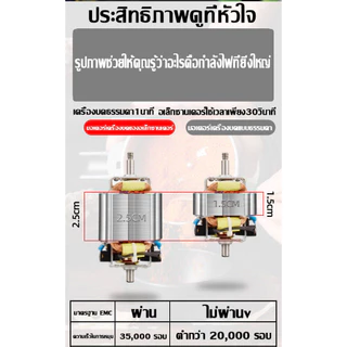 เครื่องบดอเนกประสงค์ เครื่องบดอาหาร 300w 400w