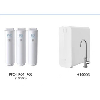 xiaomi ไส้กรองน้ำเสียวมี่ H1000G xiaomi water purifier H1000g