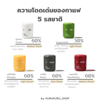 Heylo Cold Brew Coffee กาแฟสกัดเย็น 5รสชาติ