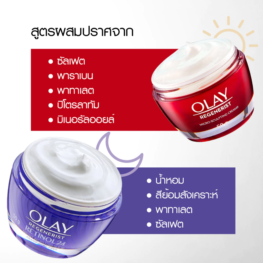 [คู่] OLAY Regenerist Micro Sculpting Day + Retinol24 Moisturizer เซรั่ม ไนท์ครีม สกินแคร์ลดเลือนริ้วรอย thumbnail 8