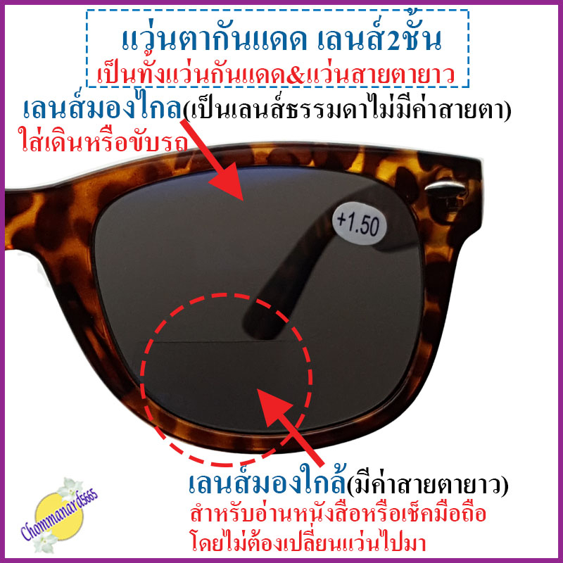 แว่นตากันแดด2เลนส์(เลนส์2ชั้น)เป็นทั้งแว่นกันแดดและแว่นสายตายาว มองไกลและมองใกล้เลนส์สีเทาฟ้าป้องกันUVพร้อมกล่อง+ผ้าเช็ด
