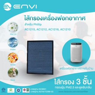 ENVI กรองฝุ่น PM2.5 กรอง ไส้กรอง เครื่องฟอกอากาศ ENVI HOME สำหรับ Phillip AC1215 AC1212 AC1216 AC1210 รหัส ENVI-3004