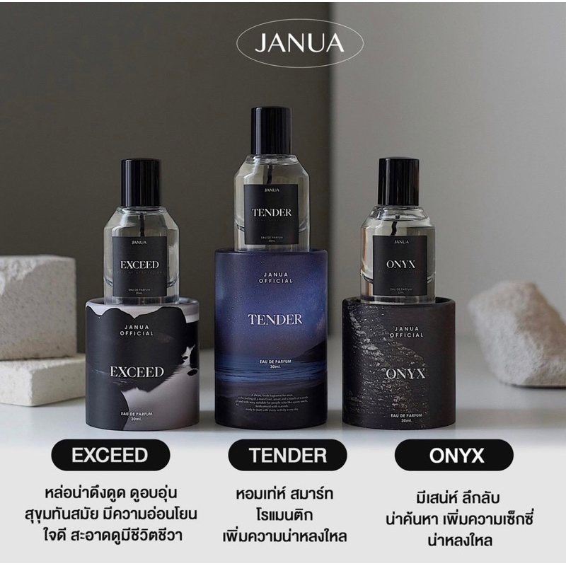 น้ำหอมตัวใหม่ JANUA ผู้ชาย แบ่งขาย🖤 หอมมาก