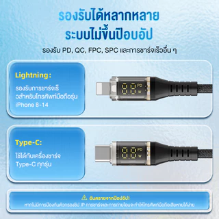 BASIKE 66W สายชาร์จ Type C 6A สายชาร์จแบตเร็ว USB C ถึง USB C สายชาร์จไนลอนถัก for Samsung S23 Ultra Huawei