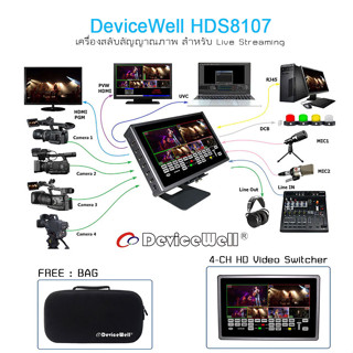 DeviceWell HDS8107 4-CH HD Video Switcher * สำหรับสตรีมวิดีโอ หน้าจอสัมผัสเต็มรูปแบบ