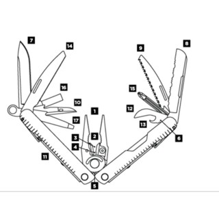 Leatherman Rebar / Coyote Brown