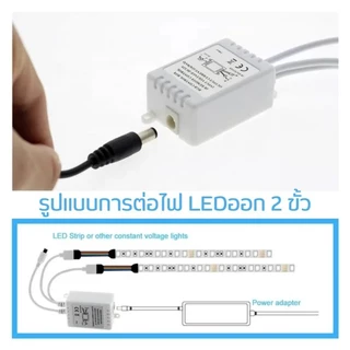 (แจกโค้ดลด30% กรอก INC459LC ช่องโค้ดช้อปปี้) กล่องควบคุมไฟ LED เส้น กล่องคอนโทรลไฟ RGB เส้น พร้อมรีโมท