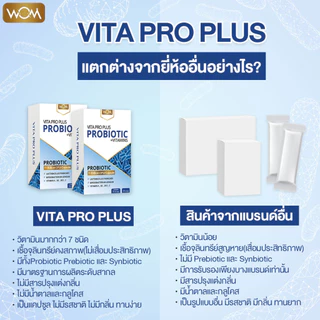 WOM VITA PRO PLUS Probiotic โพรไบโอติก โปรไบโอติกส์ พรีไบโอติก โปรไบโอติก (ทานได้ 1 เดือน)