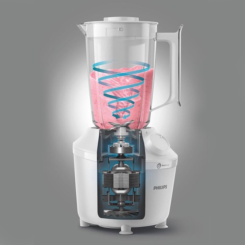 Philips Blender เครื่องปั่นเอนกประสงค์ รุ่น HR2041 มี 4 รุ่น พร้อมอุปกรณ์ HR2041/50 /30 /10 /00 ราคา ถูกที่สุด ดีลบีเคเค แกลเลอรีภาพที่ 4