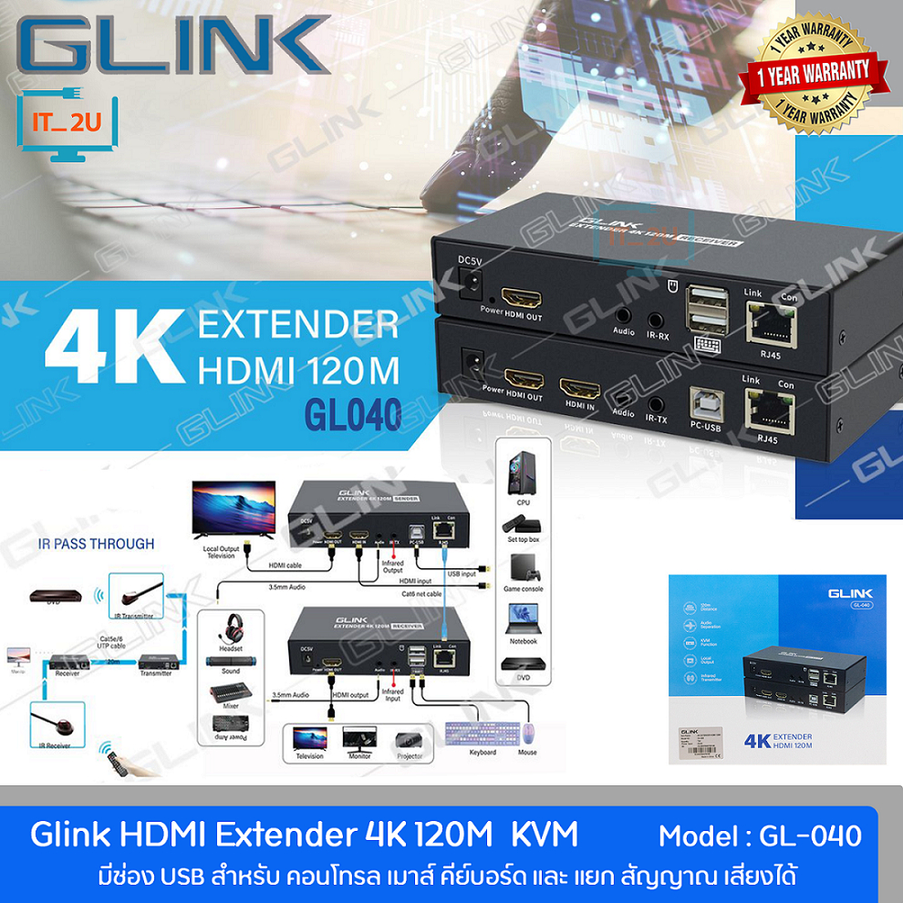 Glink GL-040 KVM/HDMI Extender 4K Cat5e/6e 120M+USB (ไม่มีอะแดปเตอร์) อุปกรณ์ขยายสัญญาณภาพและเสียง