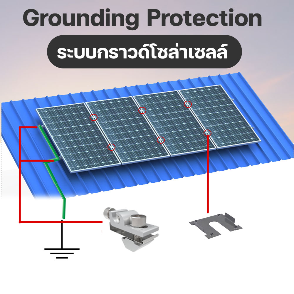 Ground Lug Plate Cable clip อุปกรณ์ติดตั้ง ระบบกราวด์ โซล่าเซลล์ สายดิน กราว์ดรองแผง สายกราวด์