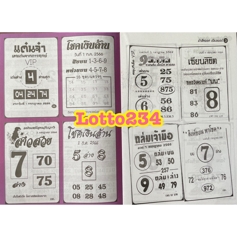 รูปภาพ 2