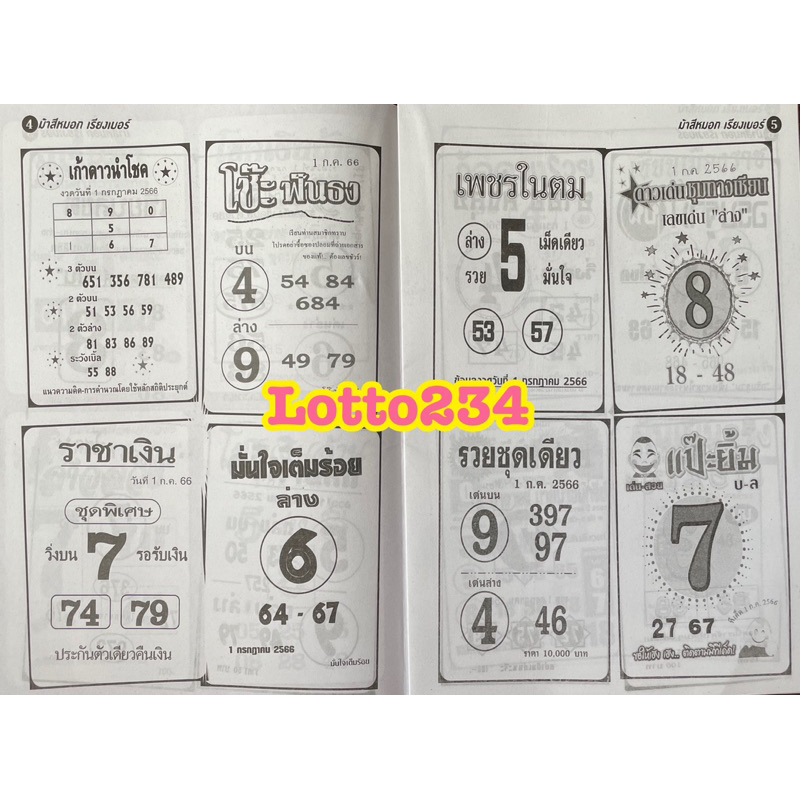 รูปภาพ 3