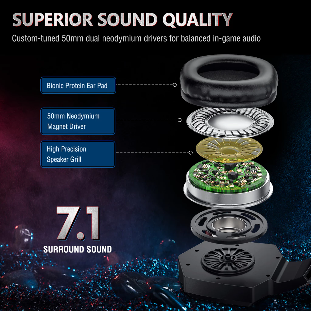 ONIKUMA K8 RGB Gaming Headset PC/Mobile/PS4/XBOX/Nintendo thumbnail 3