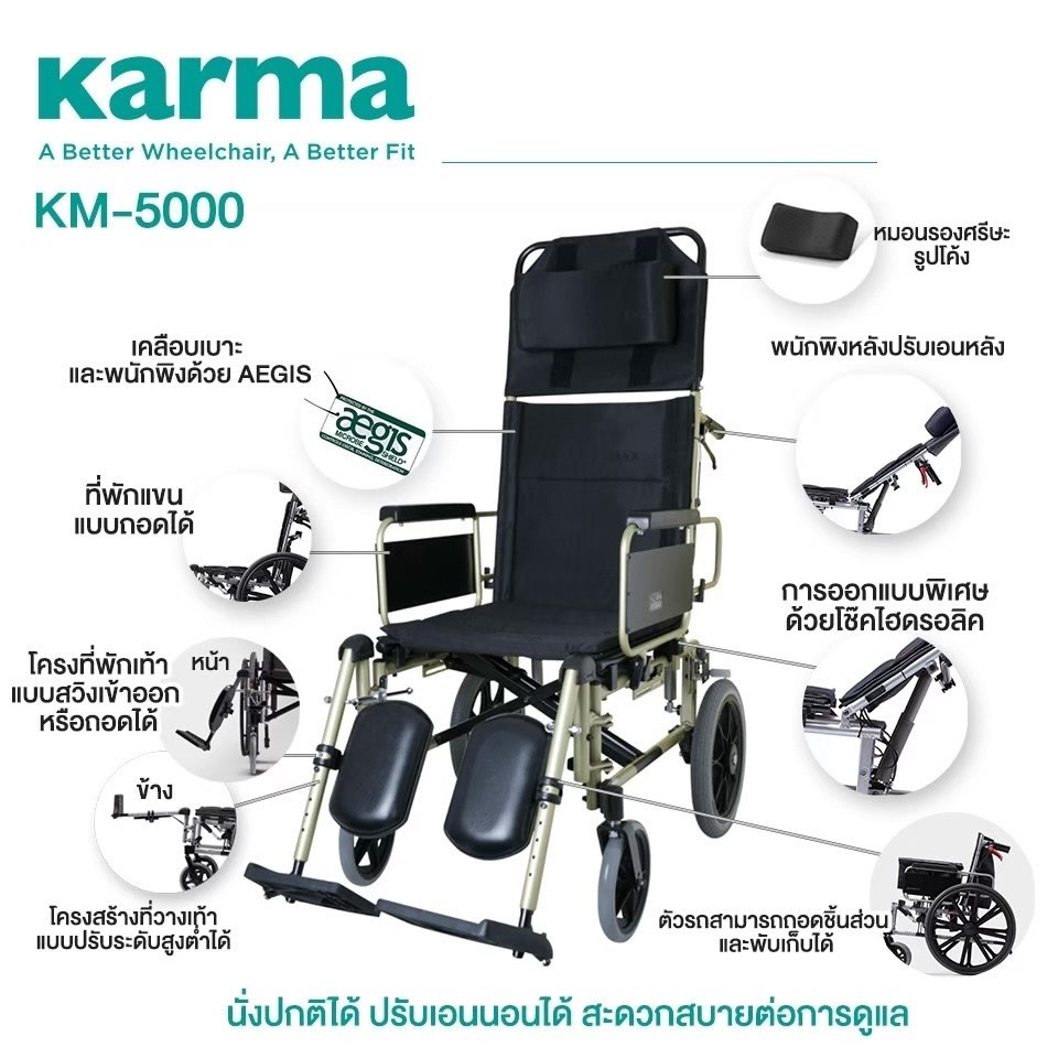 รถเข็น นั่ง-นอน  ล้อแม็ก เบาะสีดำ มีพนักคอ ปรับยกขาได้ KARMA-KM-5000 F14 SIZE 17
