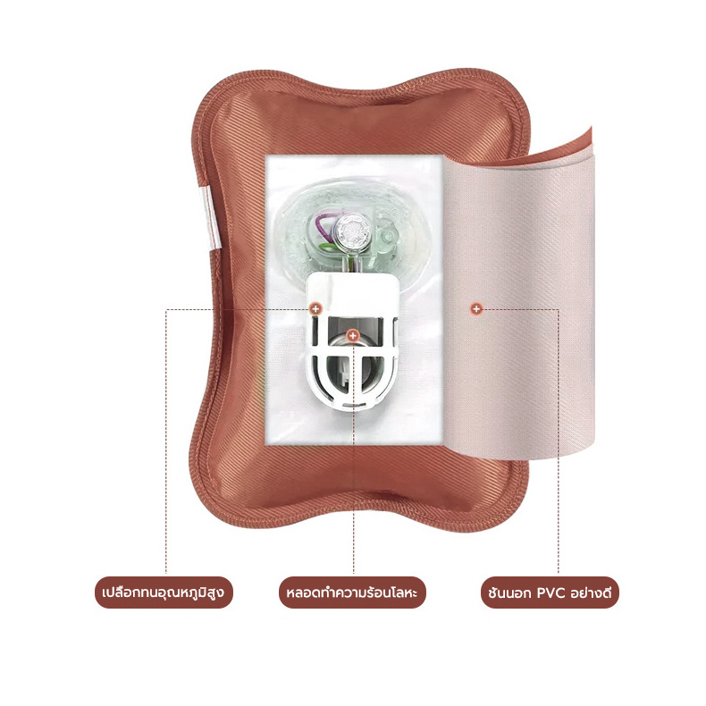 กระเป๋าน้ำร้อนไฟฟ้า ตัวการ์ตูน ถอดซักได้ ถุงน้ำร้อน กระเป๋าน้ำร้อน ลดปวด คุณภาพดี ของขวัญ - รูปที่ 5