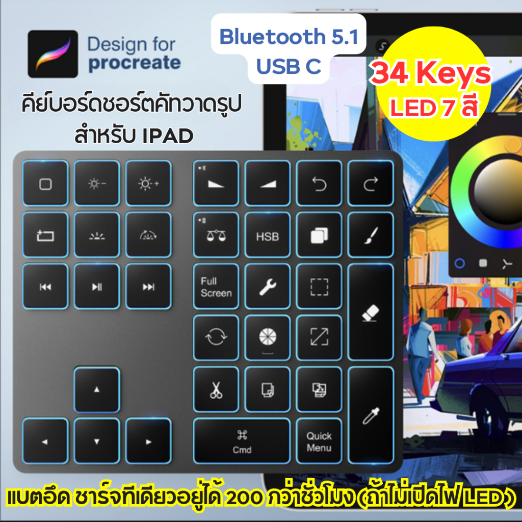 Procreate Macro keyboard 34 คีย์ คีย์บอร์ดชอร์ตคัทสำหรับ Procreate บลูทูธ