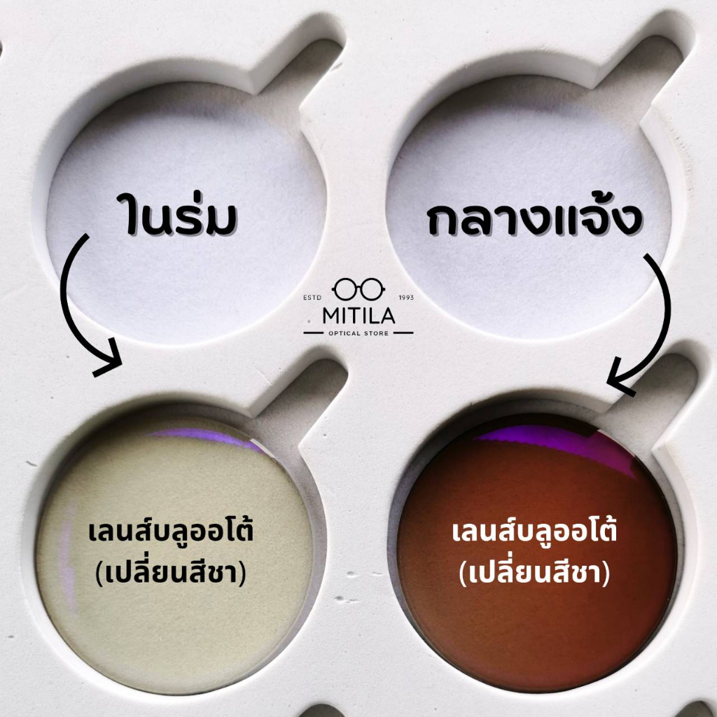 กรอบแว่นตาไทเทเนียม​​ Rich ของแท้ Titanium​ IP​ ดัดงอได้,ยืดหยุ่นสูง,น้ำหนักเบา​ มีบริการตัดเลนส์สายตา รุ่น89067 - รูปที่ 6