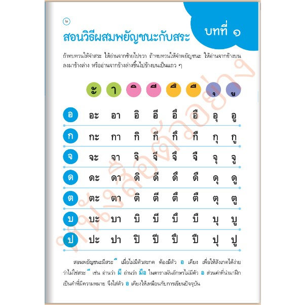 วพ แบบหัดอ่านภาษาไทยเบื้องต้น ป้ากะปู่ กู้อีจู้ /9789741869305 #วัฒนาพานิช ราคา ถูกที่สุด ดีลบีเคเค แกลเลอรีภาพที่ 2