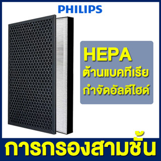 เข้ากันได้ดี Air Purifier Filter PHILIPS เครื่องฟอกอากาศ เครื่องกรองอากาศ กรองอากาศ แผ่นกรองอากาศ AC1215 AC1212 ฟอกอากา