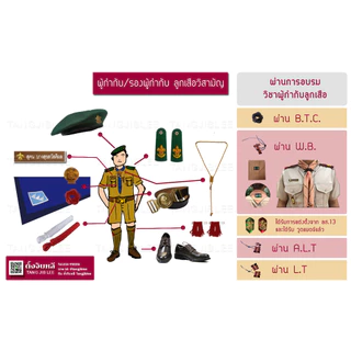 วอกเกิ้ลหวาย วอกเกิ้ลผู้บังคับบัญชาลูกเสือครู ปลอกคอหวาย วอกเกิ้ลหวาย วอกเกิ้ลผู้บังคับบัญชาลูกเสือ/คุณครู ว้อกเกิ้ลสาน