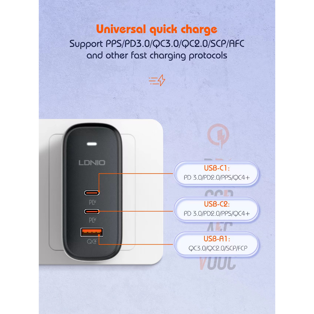 LDNIO Q366 GaN 65W  หัวชาร์จเร็ว  PD3.0/ QC3.0 อแดปเตอร์ Adapter Fast Charger ขาปักสำหรับทั่วประเทศ ราคา ถูกที่สุด ดีลบีเคเค แกลเลอรีภาพที่ 6