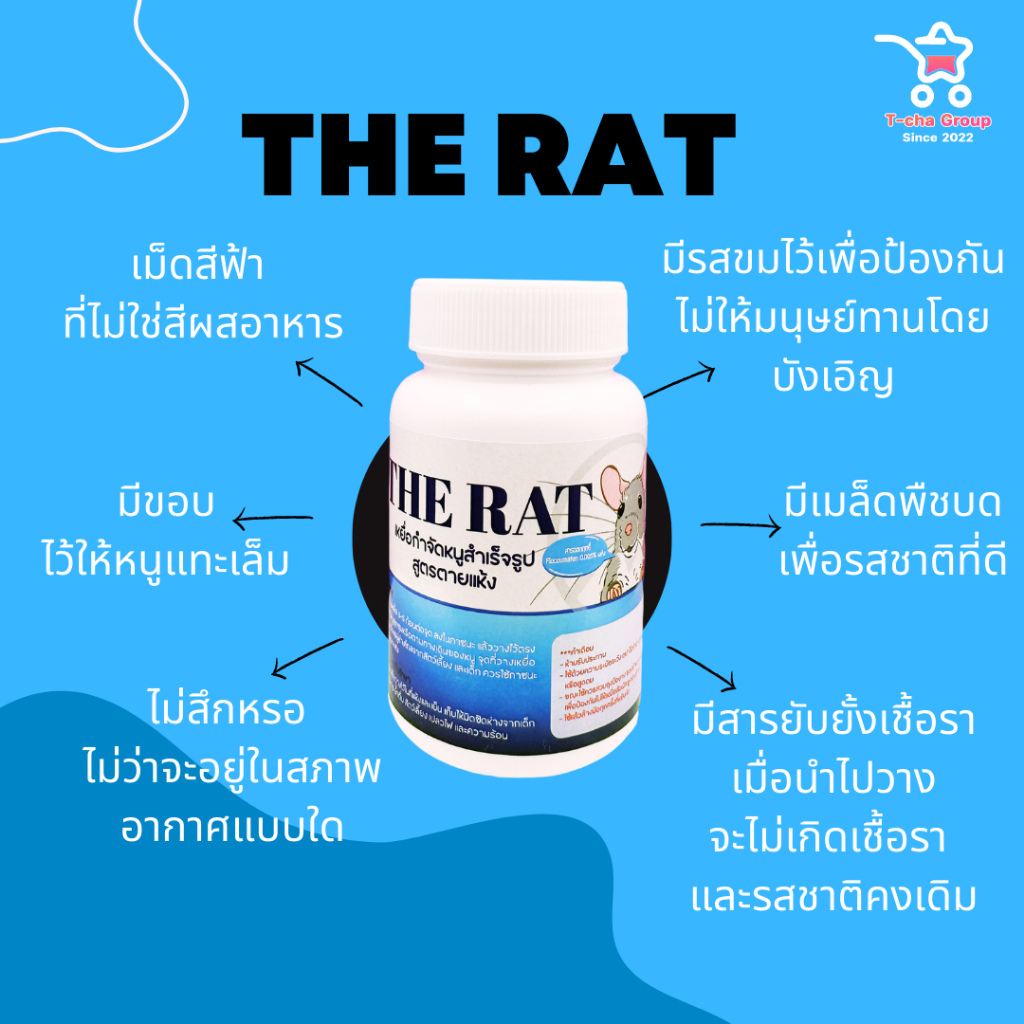 (1 แถม 2) ได้ 3 กระปุก The Rat เหยื่อกำจัดหนูสำเร็จรูป สูตรตายแห้ง หนูตายไม่ส่งกลิ่นเหม็นเน่า ราคา ถูกที่สุด ดีลบีเคเค แกลเลอรีภาพที่ 3