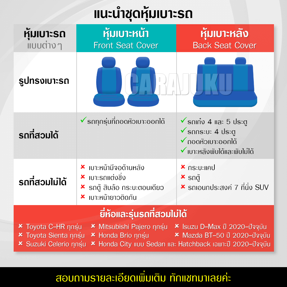 ชุดหุ้มเบาะรถ หนัง PVC แบดแบดมารุ Bad Badtz Maru ลิขสิทธิ์แท้ #หุ้มเบาะรถ หุ้มเบาะหนัง แบดแบด - รูปที่ 6