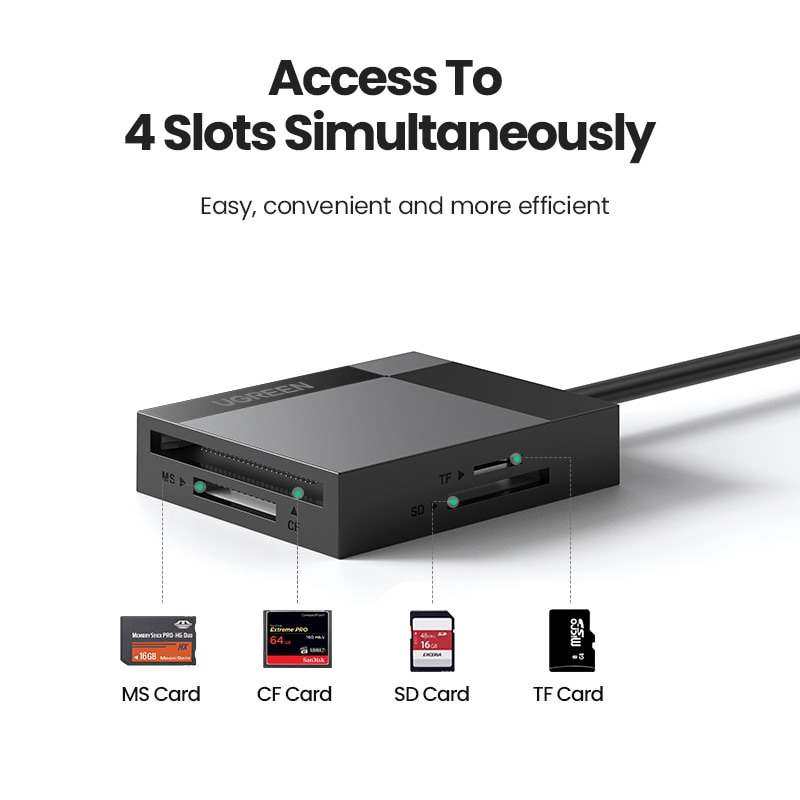 UGREEN รุ่น 30333 (USB-A) 15306 (USB-C) Hub USB 3.0 Card Reader Super Speed TF / SD / MS / CF สายยาว 50cm