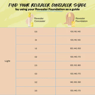 *พร้อมส่ง* KOSAS Revealer Concealer 5.3ML (CHOOSE ONE COLOR)