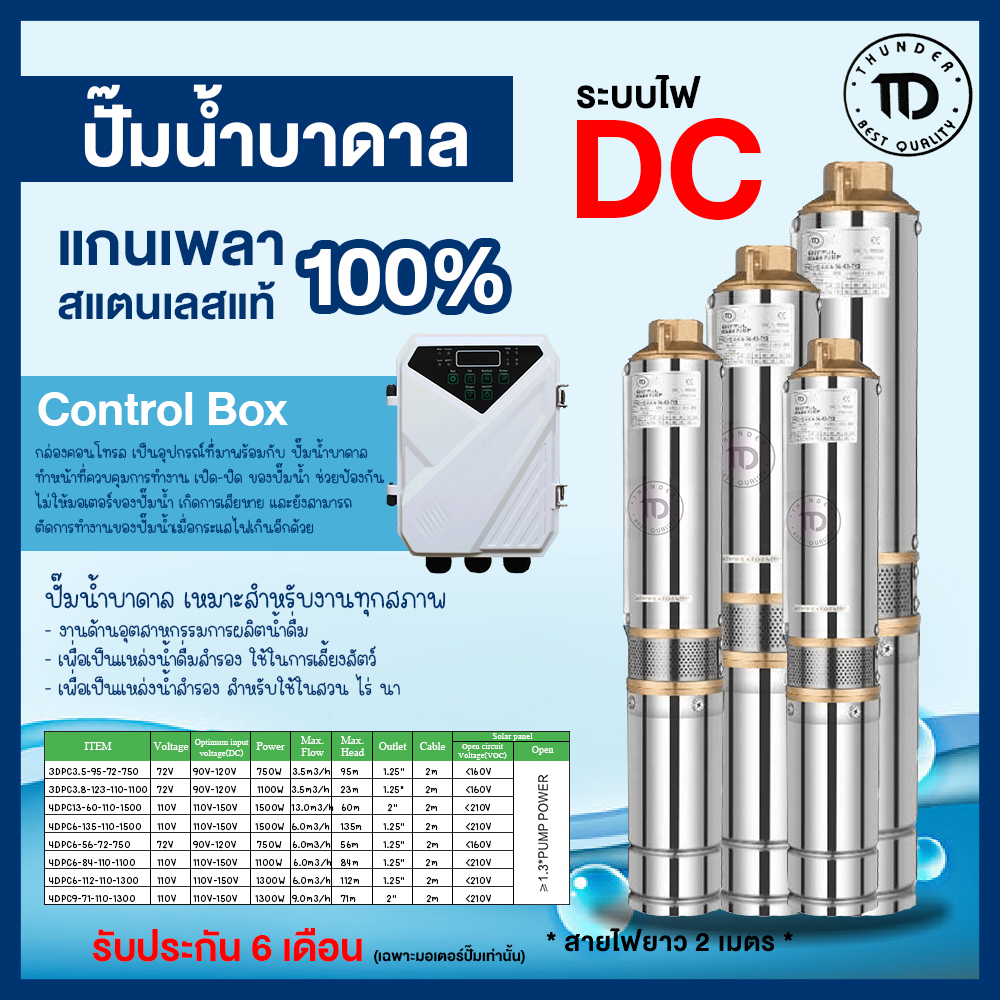 ปั๊มบาดาลโซล่าเซลล์ DC  ปั้มน้ำ ปั๊มน้ำโซล่าเซลล์ ซับเมอร์ส ซับเมิร์ส Thunder