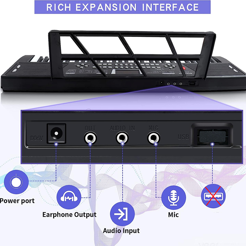 รูปภาพ 4