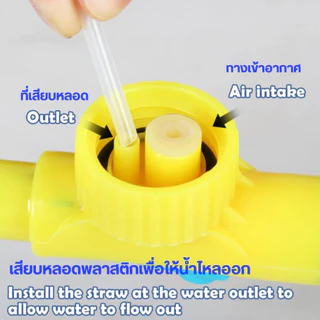 กระบอกฉีดน้ำหัวสเปรย์ กระบอกฉีดน้ำแรงดัน ที่ฉีดสเปรย์ขวดเครื่องดื่มปรับได้ หัวกระบอกฉีดน้ำแรงดัน