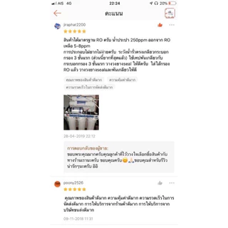 UNIPURE เครื่องกรองน้ำ 6 ขั้นตอน ระบบ RO + น้ำแร่ (ขนาด 75 GPD) แถมไส้กรอง PP 1 ชิ้น