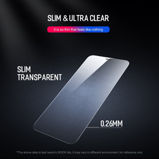 ฟิล์มกระจก iPhone 12 mini , 13 Pro ฟิล์มกระจก เต็มจอ กันเเตก ป้องกันแสงสีฟ้า Rock space