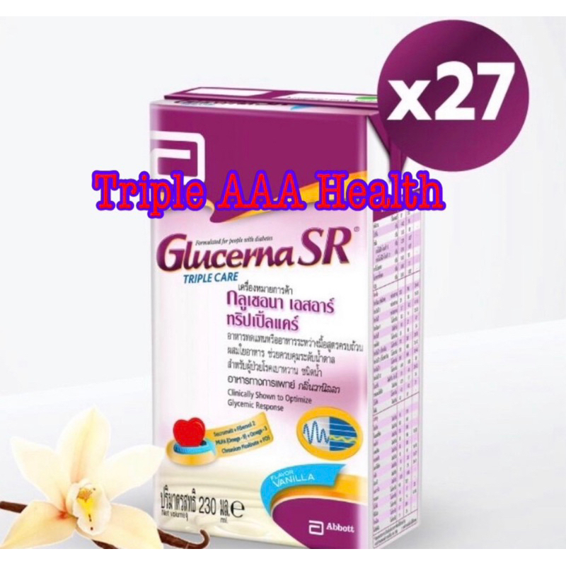 Glucerna SR กลูเซอร์น่า 230ml แบบพร้อมดื่ม UHT 27 กล่องหมดอายุ31/5/24