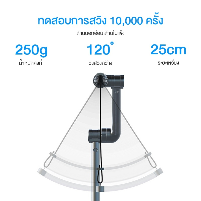 ⚡ส่งจาก กทม⚡Orca สายAUX สายเคเบิล ตัวผู้/ตัวเมีย แจ็ค3.5มม. สาย1/1.5เมตร สำหรับลำโพง รถยนต์ มือถือ