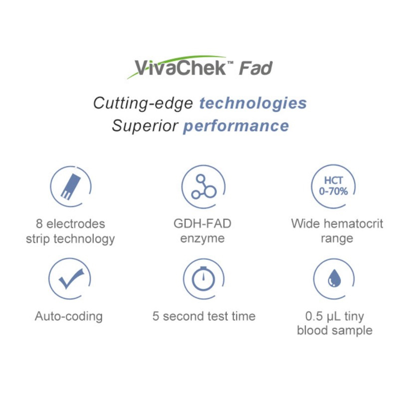 เครื่องตรวจน้ำตาลปลายนิ้วViva Chek Fad - รูปที่ 3