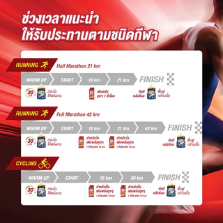 ใหม่ ยกกล่อง 24 ซองaminoVITAL Amino Acid Gel Shot Energy gel เจลพลังงานพร้อมทาน 45 กรัม รสแอปเปิ้ล