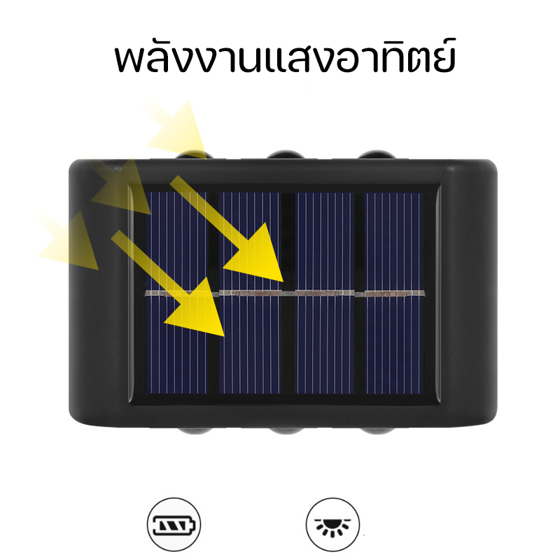 LED ไฟโซล่าเซลล์ โคมไฟติดผนัง พลังงานแสงอาทิตย์ Solar light สำหรับกลางแจ้ง โคมไฟติดผนังภายนอก - รูปที่ 3