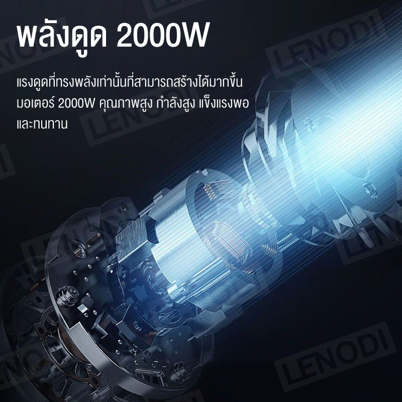 รูปภาพ 3