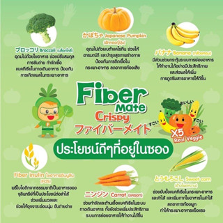 Fiber Mate Jelly ใยอาหาร พรีไบโอติก รูปแบบเยลลี่ ทานง่าย รสชาติดี  สำหรับเด็กท้องผูก 1 กล่อง (10 ซอง)