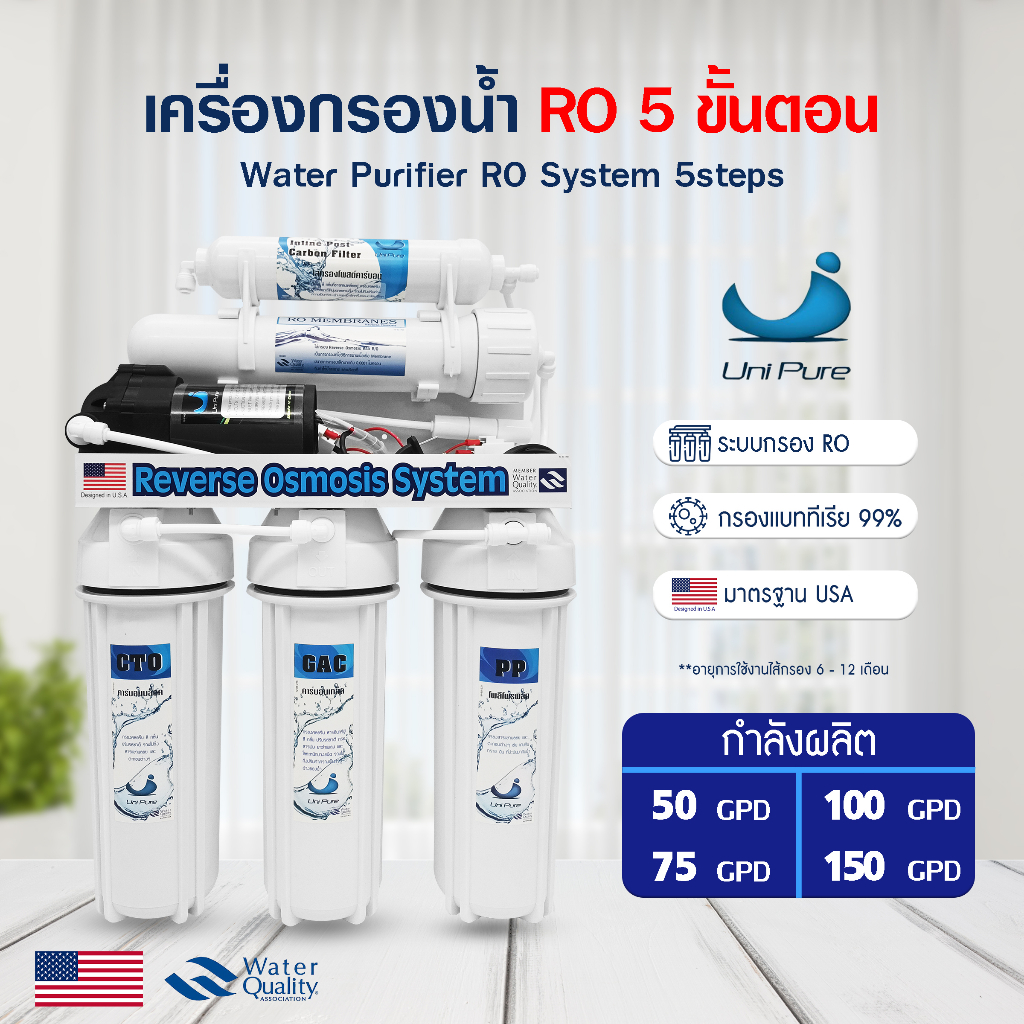 เครื่องกรองน้ำดื่ม ระบบ RO 5 ขั้นตอน Unipure 50 100 150 200 GPD USA เครื่องกรองน้ำ เครื่องทำน้ำดื่ม Uni Pure Mazuma