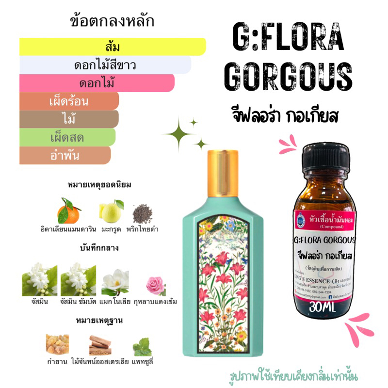 หัวเชื้อน้ำหอมแท้💯% กลิ่นจีฟลอร่า กอเกียส ขนาด 30 ml. หอมติดทน หอมละมุน พร้อมส่ง